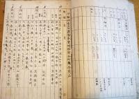 ※昭和23年より昭和38年内申書綴＆昭和26年第59回伊勢神宮式年遷宮奉賛雄勝郡支部参考綴