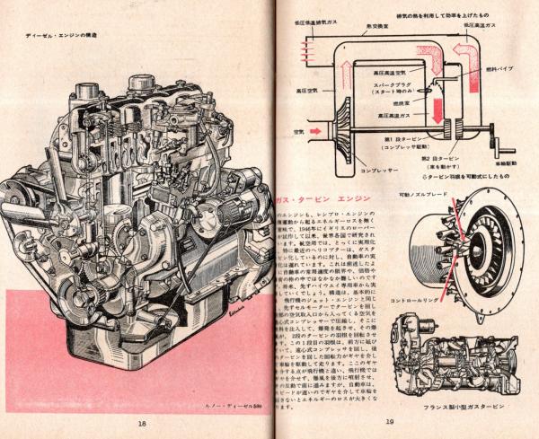 自動車のメカニズム モーターファン1月号特別付録 / 古本、中古本、古