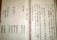 義士忠臣録　巻一・巻三　写本2冊　岩代耶麻郡喜多方町小野屋（小野寺彌治兵衛）