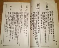 ※尚古堂實録　限定150部内129番　紐綴本　祖山口図書弘正家系　書：森下真孝・題字：長谷部天翆・家紋製作：山口峰夫等