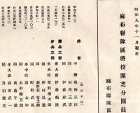 ※昭和九年十一月現在　麻布聯隊区将校団芝分団員名簿　将官少将牧野正臣・憲兵大尉伊藤頼清・歩兵大佐草野謙次郎・航空兵少尉持田慶助等