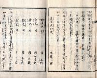 ※證券印税心得　完