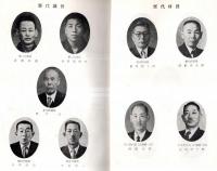 新高尾村誌　廃村記念　（現在の群馬県高崎市・前橋市一部）