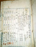 ※賞与金分配表　理事保管　大正4年下半期～昭和18年上半期迄　新潟米穀株式取引所　坂口仁一郎（坂口安吾の父・衆議院議員・新潟新聞社長等）・渡邊與次郎・鍵冨修三ほかの賞与金記載アリ　秘