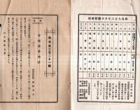 ※志きしま（敷島）　第参百廿壹號　新編四季物語（二）学習院教授鳥野幸次・選者御歌所参候遠山英一　　和歌短歌