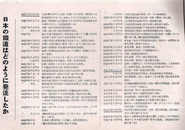 国鉄ダイジェスト 1952年日本国有鉄道秋田鉄道管理局 秋田・山形・青森