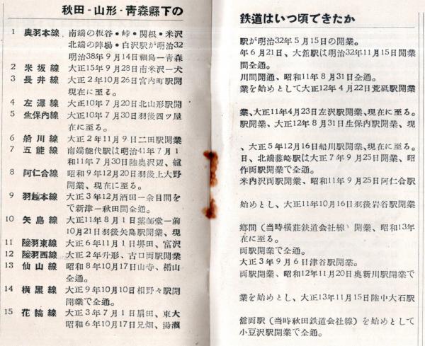 国鉄ダイジェスト 1952年日本国有鉄道秋田鉄道管理局 秋田・山形・青森