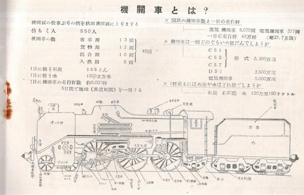 国鉄　線路断面図　仙台鉄道管理局　日本国有鉄道 国鉄 線路断面図 仙台鉄道管理局 日本国有鉄道 - メルカリ