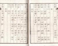 ※萬國史略字引　全