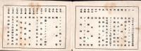 ※東宮殿下御外遊画帖　折れ帖