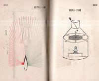 ※海上衝突予防法試験問答　