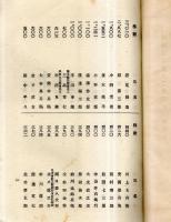 ※第一回明治三十年下半期報告書・第三回明治三十一ね下半期報告書　横浜火災保険株式会社　株主名簿アリ　富田鐵之助社長時代です