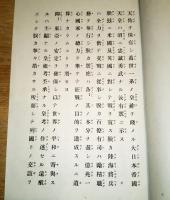 ※勅諭箱　明治15年勅諭写8丁・大正3・4年昭和3・7年勅語写4丁・大正元年昭和元年勅諭写2丁・昭和11年勅語写1棣・昭和15年詔書写2丁・昭和16年詔書写1枚・昭和15年御沙汰写1枚・昭和15年御名御璽1枚の計8点                     