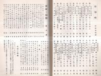 ※筑波　第64・70號　2冊　時鳥の落とし文＝笠井芋城・國學家河村秀根の俳諧＝水口豊次郎・俳諧雛枕と俳風朝商＝宇田零雨・加賀の千代の寡居生活＝水口豊次郎ほか