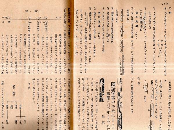 最も 割引 会報 第4号～第19号迄不揃12冊 茨城県立水戸第一高等学校通信 高等学校