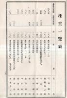 ※第参拾参期営業報告書　昭和10年下半期　水戸市株式会社常磐病院　（株主一覧表附）