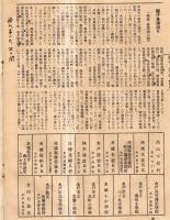 ※政経ジープ　No33　死地脱還行＝茨城県自由党県会議員飯島金次・小口信治論等　（茨城県水戸市の政経雑誌です）

