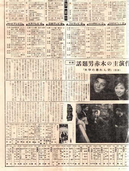 昭和42年 上毛新聞・プロ野球選手一覧　新聞紙二面　【昭和ノスタルジー　美品】。 昭和42年 上毛新聞・プロ野球選手一覧 新聞紙二面 【昭和