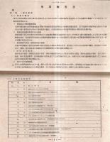 ※財産目録貸借対照表事業報告書（附・剰余金処分案）　昭和23年8月15日～昭和24年3月31日　群馬県生産農業協同組合連合會  飯島連次郎会長時です