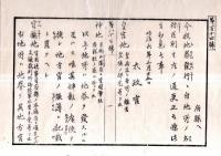 ※地券発行ニ付地所ノ名称区別等の件　明治六年太政官令　皇宮地・官庁地・官用地・官有地・公有地・私有地・除税地　山梨縣令藤村紫朗