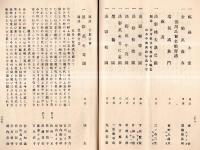 黄金の光　静岡縣駿河國富士郡大宮町神田町宮川善兵衛・はむ子金婚式記念歌集です　成川松巳・飯沼準一郎・山田純一・大杉茂ほか