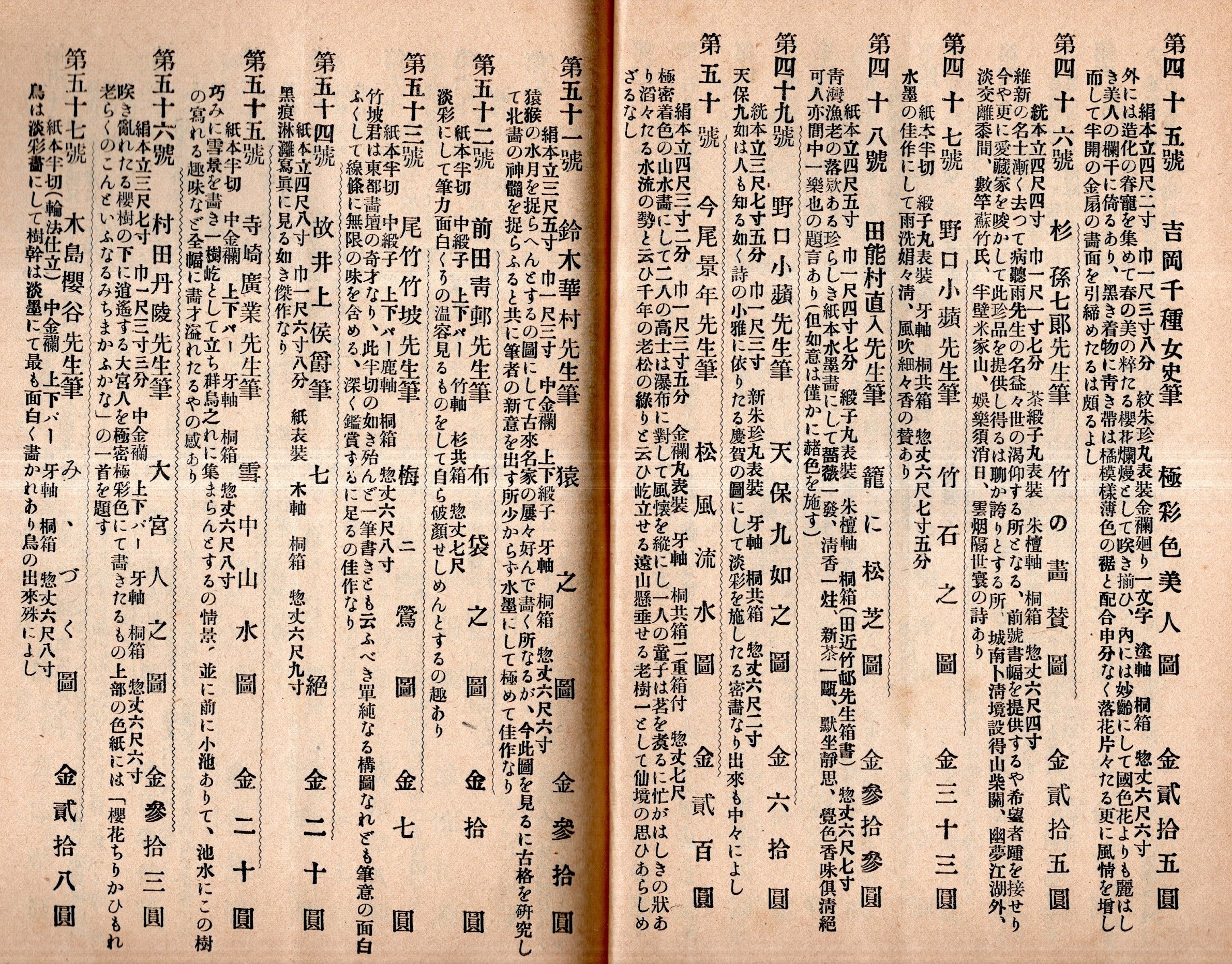 美術界第五號 円山応挙と写生・作品＝東郷元帥・小室翆雲・平野古桑