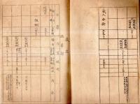 ※大正拾年度高浜町事務報告書・大正十一年度茨城県新治郡高浜町歳入出予算の2点　（現在の石岡市・富田篤町長）　ガリ刷