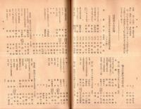 ※同窓会々報第九號　大正14年12月　佐倉中学校　表紙大イタミです
です