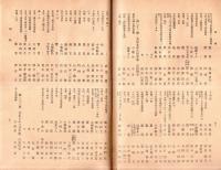※同窓会々報第九號　大正14年12月　佐倉中学校　表紙大イタミです
です