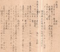 ※季報　1949・秋　立教大学体育会山岳部　ガリ刷