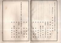 ※昭和九年上半期第百九回半季報告・内外経済界ノ情勢の2点　横浜正金銀行　頭取兒玉謙次頭取