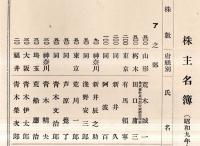 ※第拾七回営業報告書　東京人族絹糸株式会社　自昭和9年5月24日至昭和9年11月23日　（株主名簿アリ）　（町田徳之助社長の時です）