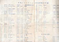 ※1953　ブリヂストン美術館目録＆旧松方コレクション特別展覧会目録1枚　西欧作品＝ドラクロア・ドガ・ルノアール・マチス・ボナール等々・日本作品＝浅井忠・黒田清輝・藤島武二・青木繁・彫刻＝ロダン・ザッキン・デスピオ等々