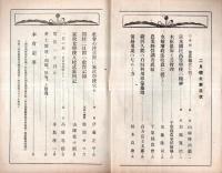 ※愛土第195號　日本国民高等学校の精神＝校長加藤寛治・駿河久能の石垣利用草苺栽培＝貞方富士太郎・家政女学校開校二日間の教育記録＝鹽田せつ等・千葉県農会誌です