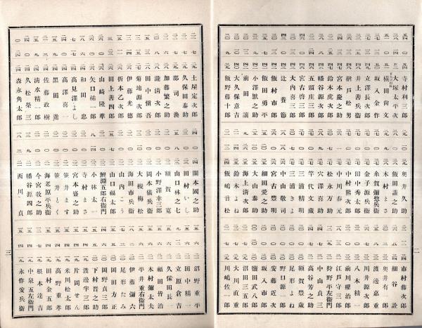 頭書 西谷名目」／寛文8年版後刷？／銭屋半左衛門発行／4冊