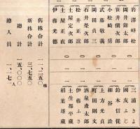 ※株式会社土浦五十銀行　第拾六期株主姓名表　明治参拾八年上半期　土屋正直・尾形徳兵衛・宮本藤兵衛・笹井慎次郎・一色範叙等々