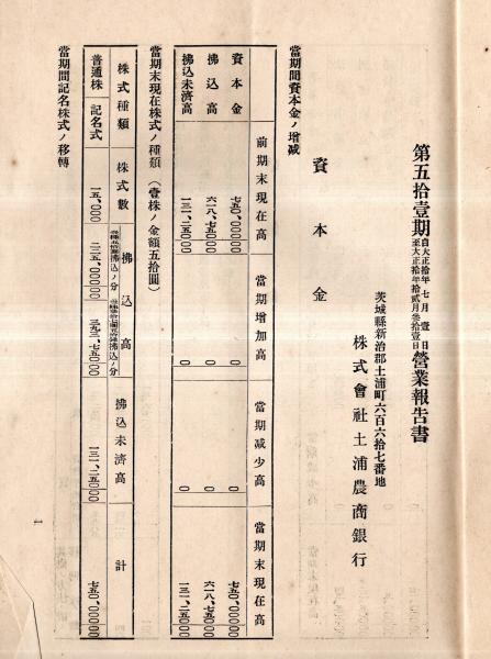 帝国農会報　第五巻1～12号　12冊セット　合本　大正　農業資料　古書 帝国農会報 第五巻1～12号 12冊セット 合本 大正 農業資料 古書