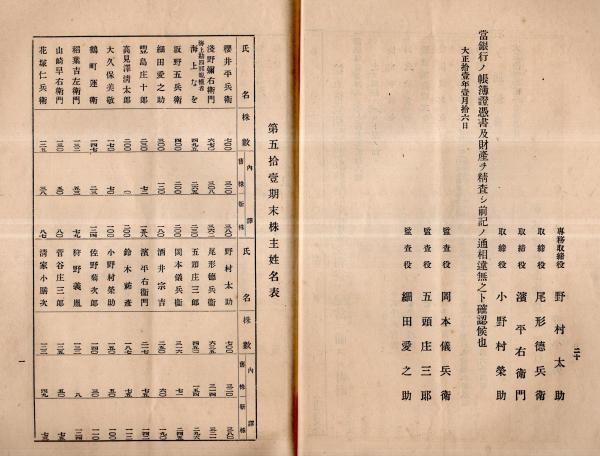 帝国農会報　第五巻1～12号　12冊セット　合本　大正　農業資料　古書　希少 Amazon.co.jp: 五胡十六国時代: 王朝の乱立と権力闘争 (ハヤカワ
