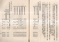 ※酒造組合中央會第十回定時総會議事次第・出征慰問恤兵醵金募集趣意書1枚　　会長伊藤保平氏時代の資料です