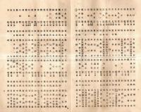 ※日本酒造協会主催第六回全国酒類醤油品評会受賞人名録・全国酒類醤油品評会規則1枚