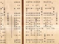 ※日本酒造協会主催第六回全国酒類醤油品評会受賞人名録・全国酒類醤油品評会規則1枚
