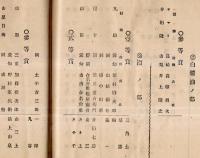 ※日本酒造協会主催第六回全国酒類醤油品評会受賞人名録・全国酒類醤油品評会規則1枚
