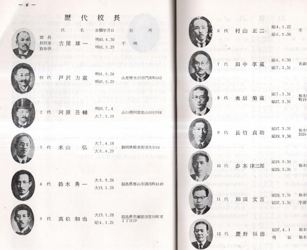 栃農60年誌 発刊にあたりて＝学校長慶野恒徳・60年記念誌発刊の