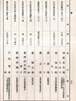 ※櫻菊會員名簿　昭和14年6月調　陸軍大将宇垣一成松井石根・法学博士尾佐竹猛・増上寺大島徹水・慶應大学野口米次郎等名古屋縁故者の會員名簿です