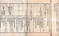 ※第一次聯盟軍縮本會議経過の概要　昭和7年陸軍省調査班