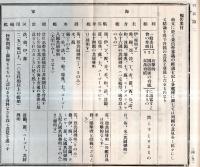 ※第一次聯盟軍縮本會議経過の概要　昭和7年陸軍省調査班