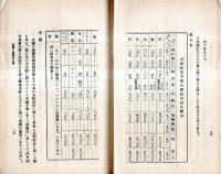 ※祖国の国際的立場　国防危機の突破は一に國民の司式的結束の強化に存す　陸軍省調査部