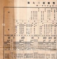 ※大禮警衞部隊編成府縣別表・大禮警備第一大隊（特別公式京都御着輦ノ際）・大禮警備第三大隊（伊勢神宮行幸及京都遷幸ノ際）・同じく第三大隊（二條離宮行幸ノ際）の計4点　大正天皇即位の禮