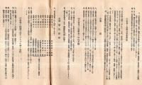 ※帝國軍人後援會會況要覧・會員借入案内・資金融通規程の3点　會長伯爵清浦奎吾・副會長陸軍中将小泉六一等