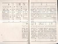 ※保護者・生徒名簿　昭和28年度（6月1日現在）　茨城縣立江戸崎高等学校　浮島村・阿波村・伊崎村・舟島村・君賀村・沼里村等々